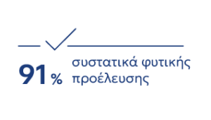 91prc Natural Origing Ingredients_el 91prc Natural Origing Ingredients_el