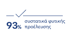 93prc Natural Origing Ingredients_el 93prc Natural Origing Ingredients_el