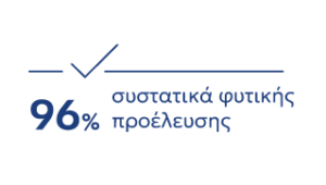 96prc Natural Origing Ingredients_el 96prc Natural Origing Ingredients_el